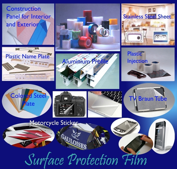 Surface Protective Film